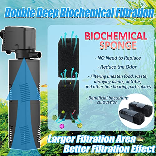 TARARIUM Fish Tank Filter Small Pond Filter for 100-200 Gal. Tank Crystal 420GPH Biochemical Filtration Powerful Submersible Water Pump Large Aquarium Accessories Air Supply - size: JP-025F(420GPH)for 100-200 Gallon Tank