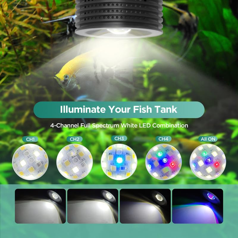 Lominie LED Aquarium Light, Planted Tank Light 4 Channels Remote Control 6500K Aquarium LED Lamp for Freshwater Fish Tank Refugium with Gooseneck (A20 Freshwater) - color: A20 freshwater