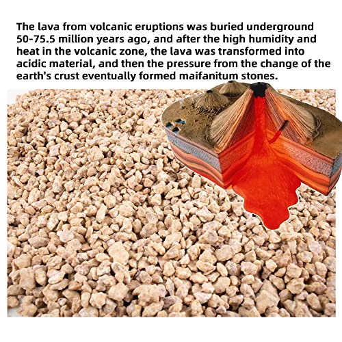 7lb Maifanitum Stones for Succulent Cactus Bonsai Decorative Rocks-Indoor Plants Soil Covers,Horticultural Gravel, Potting Pebbles for Terrarium, Fairy Gardening, Top Dressing - color: Maifanitum Stones, size: 7lb