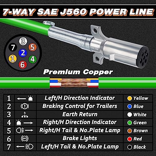 15FT Air Line Kit 3 in 1 Airline Air Hose Kit for Semi Truck Tractor Trailer with Glad Hand & Gladhand Handles & Gladhand Holder & Tender Spring Kit