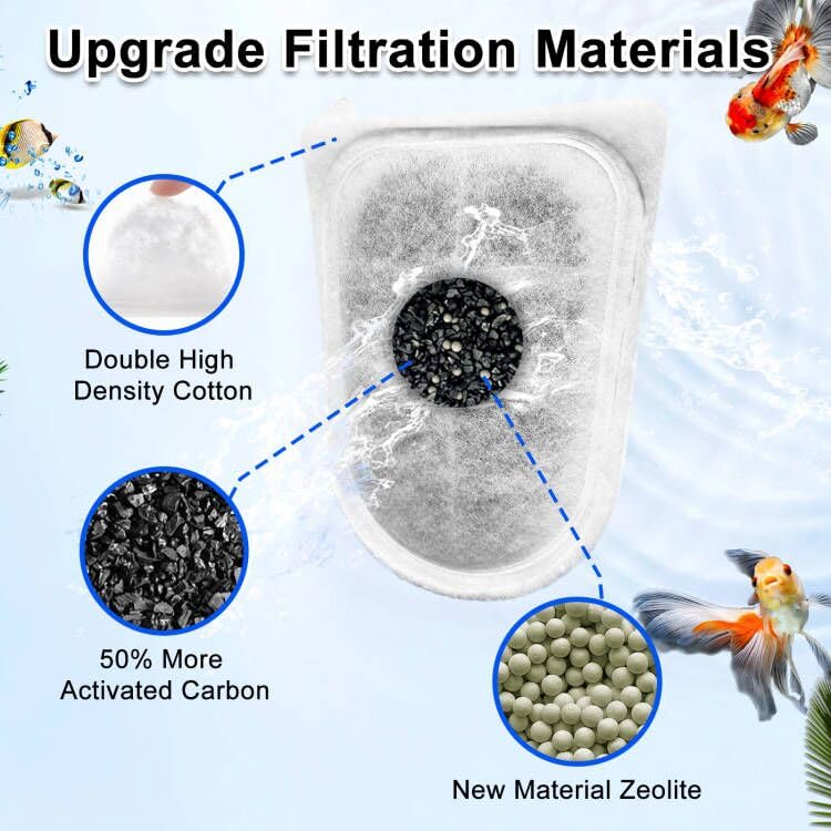 16 Pack Large Replace Filter Cartridge for Whisper EX Filter, Fish Tank Carbon Filter Cartridges for Aquarium, Compatible with Whisper EX30/EX45/EX70 Filters - size: 16 Pack