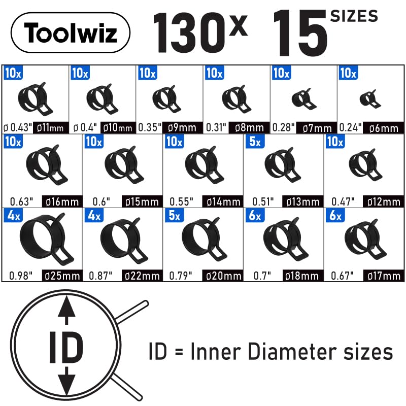 Toolwiz 130Pcs 6-25mm Spring Band Hose Clamp Assortment with Swivel Clamp Pliers, Constant Tension Radiator Hose Clamps, Black Hose Clips for Fuel Line, Silicone Vacuum Hose, Air Tube, Water Pipe - style: 130Pcs Spring Clamps with Plier