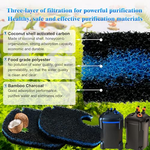 6 Pack Replacement Cotton White Floss and Activated Carbon Sponge Bio Filter Pads Refill for AMOSIJOY Aquarium Canister Filter, Compatible with PONDFORSE Canister Filter (Small for 172/225/265GPH) - size: Small for 172/225/265GPH