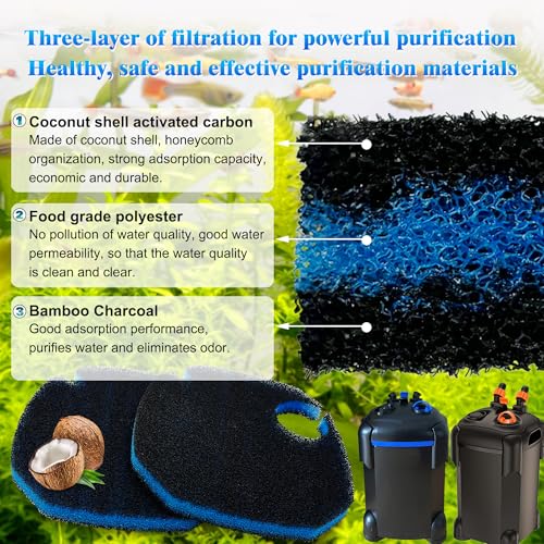 Large Cotton White Floss Pads and Activated Carbon Sponge Bio Filter Pads Refill Kit for AMOSIJOY Aquarium Canister Filter, Compatible with 396/528/660GPH Canister Filter (Large for 396/528/660GPH) - size: Large for 396/528/660GPH