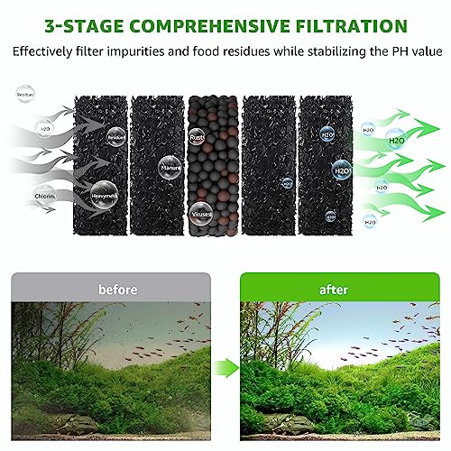 Electric Aquarium Vacuum Gravel Cleaner: 24W Fish Tank Vacuum Gravel Cleaner with Strong Suction for Automatic Water Change Algae Remover Sand Wash Water Shower and Water Circulation, Timed Off - color: Black